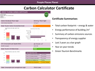 People Places Planet
Carbon Calculator Certificate
Certificate Summarises
• Total carbon footprint – energy & water
• Energy performance of building /m2
• Summary of carbon emissions sources
• Transparency of energy supplier
• Last 3 years as a bar graph
• Year on year trends
• Green Tourism Benchmarks
c
c
 