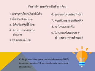 ตัวอย่างโครงงานพัฒนาสื่อเพื่อการศึกษา
1. สารานุกรมไทยฉบับมัลติมีเดีย
2. สิ่งมีชีวิตใต้ท้องทะเล
3. พิพิธภัณฑ์หุ่นขี้ผึ้งไทย
4. โปรแกรมช่วยสอนการ
ถ่ายภาพ
5. 76 จังหวัดของไทย
6. สูตรขนมไทยอร่อยทั่วโลก
7. คอมพิวเตอร์สอนพิมพ์ดีด
8. ยาไทยและยาจีน
9. โปรแกรมช่วยสอนการ
ทางานของทรานซิสเตอร์
Cr.ข้อมูล https://sites.google.com/site/adbandon/ng-23102-
thekhnoloyi-sarsnthes-5/4-tawxyang-hawkhx-khorng-ngan-
khxmphiwtexr
 