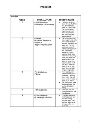 Proposal
3
Schedule
WEEK OVERALL PLAN SPECIFIC TASKS
1 -Initial Response
-Production Experiments
 I will write what my
plans for my short film
and discuss these
ideas in a mind map.
For my production
experiments I will
make experiments
and make my own
sound effects.
2 -Product
-Audience Research
-Proposal
-Begin Pre-production
 For my product I will
make a plan and write
about ideas that will
help me in making my
short film. For my
audience research I
will talk about primary
and secondary
research. For my
proposal I will write
information about my
short film ideas and
what audience I’m
going to target. For
pre production I will
talk about what I’m
going to do for my
short film and what
I’m planning to do.
3 -Pre-production
-Filming
 For pre-production I
will talk about colour
schemes. I will do a
story board that will
show what my story is
going to be about.
 For filming I will book
equipment over the
weekend to do my
filming
4 -Filming/Editing  I then will edit my
footage that I did over
the weekend.
5 -Post-production
-Screening/Evaluation
 I then will talk about
what happened and
how the filming
process went. I will
also talk about what
to improve for my
short film.
 
