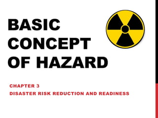 BASIC
CONCEPT
OF HAZARD
CHAPTER 3
DISASTER RISK REDUCTION AND READINESS
 