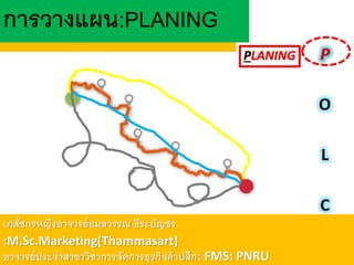 การวางแผน:PLANING
PLANING
เภสัชกรหญิงอาจารย์ธมลวรรณ ธีระบัญชร
:M.Sc.Marketing(Thammasart)
อาจารย์ประจาสาขาวิชาการจัดการธุรกิจค้าปลีก: FMS: PNRU
 