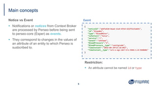FIWARE Tech Summit - Complex Event Processing in FIWARE | PDF