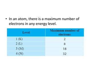 • In an atom, there is a maximum number of
electrons in any energy level.
 