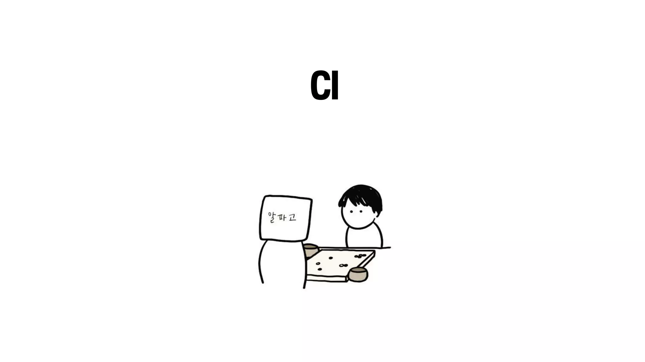CI
 