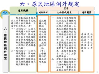 衛生福利部
Ministry of Health and Welfare
11
六
、
原
民
地
區
例
外
規
定
長照機
構之建
築物，
應以本
法施行
前之既
有建築
物為限
，並經
直轄市
、縣
（市）
主管機
關認定
確無危
險之虞
。
§16
適用機構
於原民地區籌設或
設立設有機構住宿式服
務以外之長照機構，且
有下列情形之一者：
ㄧ、未設有公、私立長
照機構，且因地理
條件限制，難以覓
得符合長照機構設
立要件之場地及長
期照顧服務機構設
立標準所定各類專
業人員。
二、已設有公、私立長
照機構者，因地理
條件限制，長期照
顧服務對象難以至
該長照機構接受長
期照顧服務。
建物限制 文件替代規定
一、領有合法使用證明
文件或建築物使用
執照前，得以取得
執業之建築師、土
木工程科技師或結
構工程科技師出具
之結構安全鑑定證
明文件，及經直轄
市、縣（市）消防
主管機關查驗合格
之簡易消防安全設
備配置平面圖替代
之，並每年報直轄
市、縣（市）主管
機關備查。
二、建物所有權狀影本，
得以戶籍證明文件、
門牌編釘證明、繳
納水費、電費或房
屋稅籍證明替代之。
適用範圍
原 住 民 族
地 區 適 用
範 圍 ， 由
中 央 原 住
民 族 主 管
機 關 公 告
之
六、原民地區例外規定
 
