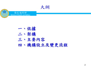 衛生福利部
Ministry of Health and Welfare
大綱
2
一、依據
二、架構
三、主要內容
四、機構設立及變更流程
 