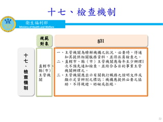 衛生福利部
Ministry of Health and Welfare
22
十
七
、
檢
查
機
制
規範
對象
直轄市、
縣(市)
主管機
關
§31
一、主管機關為瞭解機構之狀況，必要時，得通
知其提供相關服務資料，並得派員檢查之。
二、直轄市、縣（市）主管機關應每年至少辦理1
次不預先通知檢查，並結合各目的事業主管
機關辦理之。
三、主管機關應出示有關執行職務之證明文件或
顯示足資辨別之標誌；機構應提供必要之協
助，不得規避、妨礙或拒絕。
十七、檢查機制
 