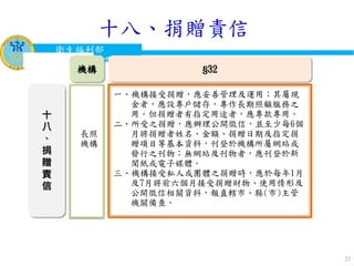 衛生福利部
Ministry of Health and Welfare
23
十
八
、
捐
贈
責
信
機構
長照
機構
§32
一、機構接受捐贈，應妥善管理及運用；其屬現
金者，應設專戶儲存，專作長期照顧服務之
用。但捐贈者有指定用途者，應專款專用。
二、所受之捐贈，應辦理公開徵信，並至少每6個
月將捐贈者姓名、金額、捐贈日期及指定捐
贈項目等基本資料，刊登於機構所屬網站或
發行之刊物；無網站及刊物者，應刊登於新
聞紙或電子媒體。
三、機構接受私人或團體之捐贈時，應於每年1月
及7月將前六個月接受捐贈財物、使用情形及
公開徵信相關資料，報直轄市、縣(市)主管
機關備查。
十八、捐贈責信
 