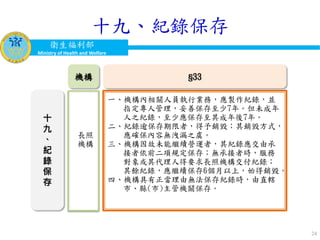 衛生福利部
Ministry of Health and Welfare
24
十
九
、
紀
錄
保
存
機構
長照
機構
§33
一、機構內相關人員執行業務，應製作紀錄，並
指定專人管理，妥善保存至少7年。但未成年
人之紀錄，至少應保存至其成年後7年。
二、紀錄逾保存期限者，得予銷毀；其銷毀方式，
應確保內容無洩漏之虞。
三、機構因故未能繼續營運者，其紀錄應交由承
接者依前二項規定保存；無承接者時，服務
對象或其代理人得要求長照機構交付紀錄；
其餘紀錄，應繼續保存6個月以上，始得銷毀。
四、機構具有正當理由無法保存紀錄時，由直轄
市、縣(市)主管機關保存。
十九、紀錄保存
 