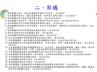 衛生福利部
Ministry of Health and Welfare
二、架構
1.長照機構之設立、擴充或遷移應申請許可之規定。(條文第2條)
2.長照機構申請設立、擴充或遷移案件，其申請人資格之規定。(條文第3條)‘
3.長照機構負責人及其消極資格之規定。(條文第4條至第5條)
4.長照機構之籌設許可、設立許可及籌設許可效力之規定。(條文第6條至第12條)
5.長照機構設立許可證書登載事項及費額之規定。(條文第13條)
6.長照機構經取得設立許可證書後，其為公司或商號者，應辦理公司或商業登記之規定。(條文
第14條)
7.長照機構設立許可證書補發或換發之規定。(條文第15條)
8.原住民族地區設立長照機構之規定。(條文第16條)
9.長照機構申請開放使用服務規模之規定。(條文第17條)
10.私立長照機構不得將服務規模委託經營之規定。(條文第18條)
11.長照機構遷移、擴充及擴充致變更機構類別之規定。(條文第19條至第21條)
12.長照機構設立許可證書登載事項變更、負責人變更、停業、復業及歇業之規定。(條文第22條
至第25條)
13.主管機關審核申請長照機構籌設許可、設立許可、開放使用服務規模、擴充、縮減、設立許
可證書登載事項變更、停業、復業或歇業申請案件應遵循事項。(條文第26條)
14.主管機關撤銷或廢止長照機構籌設許可或設立許可之規定。(條文第27條至第28條)
15.長照機構財務管理與運作、會計制度、文件保存及財務簽證之規定。(條文第29條至第30條)
16.主管機關檢查長照機構之規定。(條文第31條)
17.長照機構接受捐贈之規定。(條文第32條)
18.長照機構紀錄保存之規定。(條文第33條)
19.長照機構簽訂醫療服務契約及服務對象應經醫師診察之規定。(條文第34條)
20.本法施行前已提供社區式或機構住宿式服務類長期照顧服務之服務提供單位、機構，轉為本
法所定長照機構之規定。 (條文第35條至第36條) 4
 