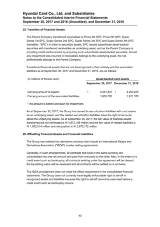 Hyundai Card Co., Ltd. and Subsidiaries
Notes to the Consolidated Interim Financial Statements
September 30, 2017 and 2016 (Unaudited), and December 31, 2016
40
25. Transfers of Financial Assets
The Parent Company transferred receivables to Privia 4th SPC, Privia 5th SPC, Super
Series 1st SPC, Super Series 2nd SPC, Super Series 3rd SPC and Super Series 4th SPC
(hereafter, “SPC”) in order to securitize assets. SPC issued subordinate asset-backed
securities with transferred receivables as underlying asset, and as the Parent Company is
providing credit reinforcement by acquiring such subordinate asset-backed securities, should
any impairment loss incurred in receivables belongs to the underlying asset, the risk
preferentially belongs to the Parent Company.
Transferred financial assets that are not derecognized in their entirety and the associated
liabilities as at September 30, 2017 and December 31, 2016, are as follows:
(in millions of Korean won) Asset-backed card assets
September 30, 2017 December 31, 2016
Carrying amount of assets1  4,561,447  4,253,225
Carrying amount of the associated liabilities 1,805,705 1,911,372
1 The amount is before provision for impairment.
As at September 30, 2017, the Group has issued its securitization liabilities with card assets
as an underlying asset, and the related securitization liabilities have the right of recourse
about the underlying assets. As at September 30, 2017, the fair value of financial assets
transferred but not eliminated is ₩ 4,572,186 million and the fair value of related liabilities is
₩ 1,902,014 million and net position is ₩ 2,670,172 million.
26. Offsetting Financial Assets and Financial Liabilities
The Group has entered into derivative contracts that include an International Swaps and
Derivatives Association ("ISDA") master netting agreements.
Generally, in such arrangements, all contracts that exist in the same currency are
consolidated into one net amount and paid from one party to the other. Also, in the event of a
credit event such as bankruptcy, all contracts existing under the agreement will be cleared,
the liquidating value will be assessed and all contracts will be settled on a net basis.
The ISDA arrangement does not meet the offset requirement in the consolidated financial
statements. The Group does not currently have legally enforceable right to set-off in
recognized assets and liabilities because the right to set-off cannot be exercised before a
credit event such as bankruptcy occurs.
 