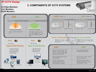IP CCTV Design
3. COMPONENTS OF CCTV SYSTEMS
3.4 Video Monitors
3.4.3 Monitors
OLED Monitors
 