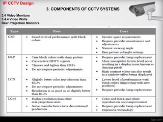 IP CCTV Design
3. COMPONENTS OF CCTV SYSTEMS
3.4 Video Monitors
3.4.4 Video Walls
Rear Projection Monitors
 