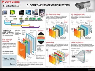 IP CCTV Design
3. COMPONENTS OF CCTV SYSTEMS3.4 Video Monitors
 