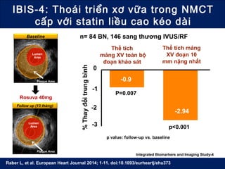 IBIS-4: Thoái triển xơ vữa trong NMCT
cấp với statin liều cao kéo dài
Raber L, et al. European Heart Journal 2014; 1-11. doi:10.1093/eurheartj/ehu373
Lumen
Area
Plaque Area
Baseline
Plaque Area
Lumen
Area
Follow up (13 tháng)
Rosuva 40mg
Thể tích
mảng XV toàn bộ
đoạn khảo sát
Thể tích mảng
XV đoạn 10
mm nặng nhất
n= 84 BN, 146 sang thương IVUS/RF
Integrated Biomarkers and Imaging Study-4
p<0.001
-2
-1
0
p value: follow-up vs. baseline
-2.94
P=0.007
-0.9
%Thayđổitrungbình
-3
 