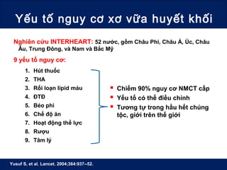 Yếu tố nguy cơ xơ vữa huyết khối
Yusuf S, et al. Lancet. 2004;364:937--52.
Nghiên cứu INTERHEART: 52 nước, gồm Châu Phi, Châu Á, Úc, Châu
Âu, Trung Đông, và Nam và Bắc Mỹ
9 yếu tố nguy cơ:
1. Hút thuốc
2. THA
3. Rối loạn lipid máu
4. ĐTĐ
5. Béo phì
6. Chế độ ăn
7. Hoạt động thể lực
8. Rượu
9. Tâm lý
 Chiếm 90% nguy cơ NMCT cấp
 Yếu tố có thể điều chỉnh
 Tương tự trong hầu hết chủng
tộc, giới trên thế giới
 