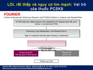 LDL rất thấp và nguy cơ tim mạch: Vai trò
của thuốc PCSK9
Sabatine MS | Opening Session 400-14. Sabatine MS et al. Am Heart J 2016;173:94-101;
http://www.ahjonline.com/article/S0002-8703(15)00686-9/references
FOURIER
Further cardiovascular OUtcomes Research with PCSK9 Inhibition in subjects with Elevated Risk
Evolocumab SC
140 mg q2w or 420 mg qm
Placebo SC
q2w or qm
LDL-C ≥70 mg/dL or
non-HDL-C ≥100 mg/dL
LDL-C ≥70 mg/dL or
non-HDL-C ≥100 mg/dL
Screening, Lipid Stabilization, and Placebo Run-in
High or moderate intensity statin therapy (± ezetimibe)
Screening, Lipid Stabilization, and Placebo Run-in
High or moderate intensity statin therapy (± ezetimibe)
27,564 high-risk, stable patients with established CV disease (prior MI, prior
stroke, or symptomatic PAD)
27,564 high-risk, stable patients with established CV disease (prior MI, prior
stroke, or symptomatic PAD)
Randomized
Double blind
 