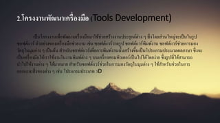 2.โครงงานพัฒนาเครื่องมือ (Tools Development)
เป็นโครงงานเพื่อพัฒนาเครื่องมือมาใช้ช่วยสร้างงานประยุกต์ต่าง ๆ ซึ่งโดยส่วนใหญ่จะเป็นในรูป
ซอฟต์แวร์ ตัวอย่างของเครื่องมือช่วยงาน เช่น ซอฟต์แวร์วาดรูป ซอฟต์แวร์พิมพ์งาน ซอฟต์แวร์ช่วยการมอง
วัตถุในมุมต่าง ๆ เป็นต้น สาหรับซอฟต์แวร์เพื่อการพิมพ์งานนั้นสร้างขึ้นเป็นโปรแกรมประมวลผลภาษา ซึ่งจะ
เป็นเครื่องมือให้เราใช้งานในงานพิมพ์ต่าง ๆ บนเครื่องคอมพิวเตอร์เป็นไปได้โดยง่าย ซึ่งรูปที่ได้สามารถ
นาไปใช้งานต่าง ๆ ได้มากมาย สาหรับซอฟต์แวร์ช่วยในการมองวัตถุในมุมต่าง ๆ ใช้สาหรับช่วยในการ
ออกแบบสิ่งของต่าง ๆ เช่น โปรแกรมประเภท 3D
 