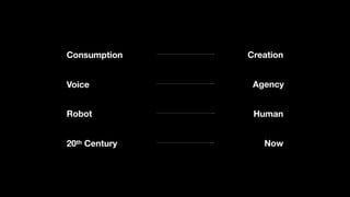 Consumption
Voice
Robot
20th Century
Creation
Agency
Human
Now
 
