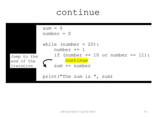 3.2 looping statement | PPTX
