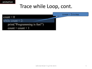 3.2 looping statement | PPTX