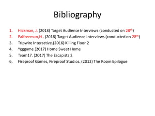 Bibliography
1. Hickman, J. (2018) Target Audience Interviews (conducted on 28th)
2. Palfreeman,H . (2018) Target Audience Interviews (conducted on 28th)
3. Tripwire Interactive.(2016) Killing Floor 2
4. Ygggame.(2017) Home Sweet Home
5. Team17. (2017) The Escapists 2
6. Fireproof Games, Fireproof Studios. (2012) The Room Epilogue
 