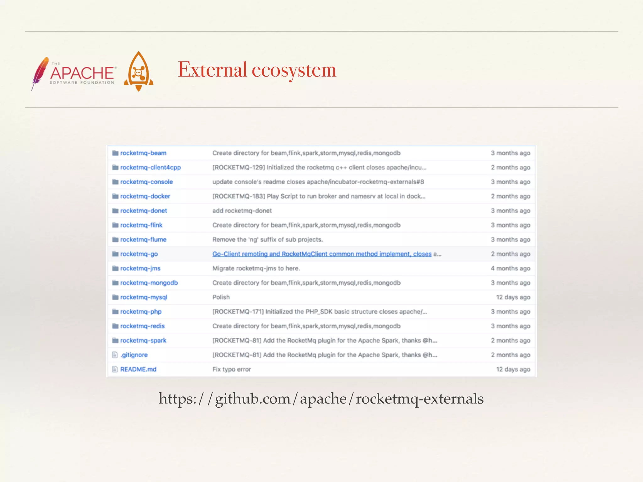 External ecosystem
https://github.com/apache/rocketmq-externals
 