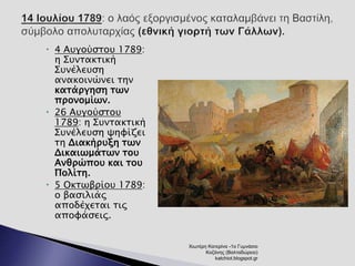  4 Αυγούστου 1789: 
η Συντακτική 
Συνέλευση 
ανακοινώνει την 
κατάργηση των 
προνομίων. 
 26 Αυγούστου 
1789: η Συντακτική 
Συνέλευση ψηφίζει 
τη Διακήρυξη των 
Δικαιωμάτων του 
Ανθρώπου και του 
Πολίτη. 
 5 Οκτωβρίου 1789: 
ο βασιλιάς 
αποδέχεται τις 
αποφάσεις. 
Χιωτέρη Κατερίνα -1ο Γυμνάσιο 
Κοζάνης (Βαλταδώρειο) 
katchiot.blogspot.gr 
 