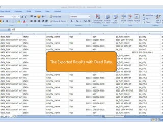 The Exported Results with Deed Data.  