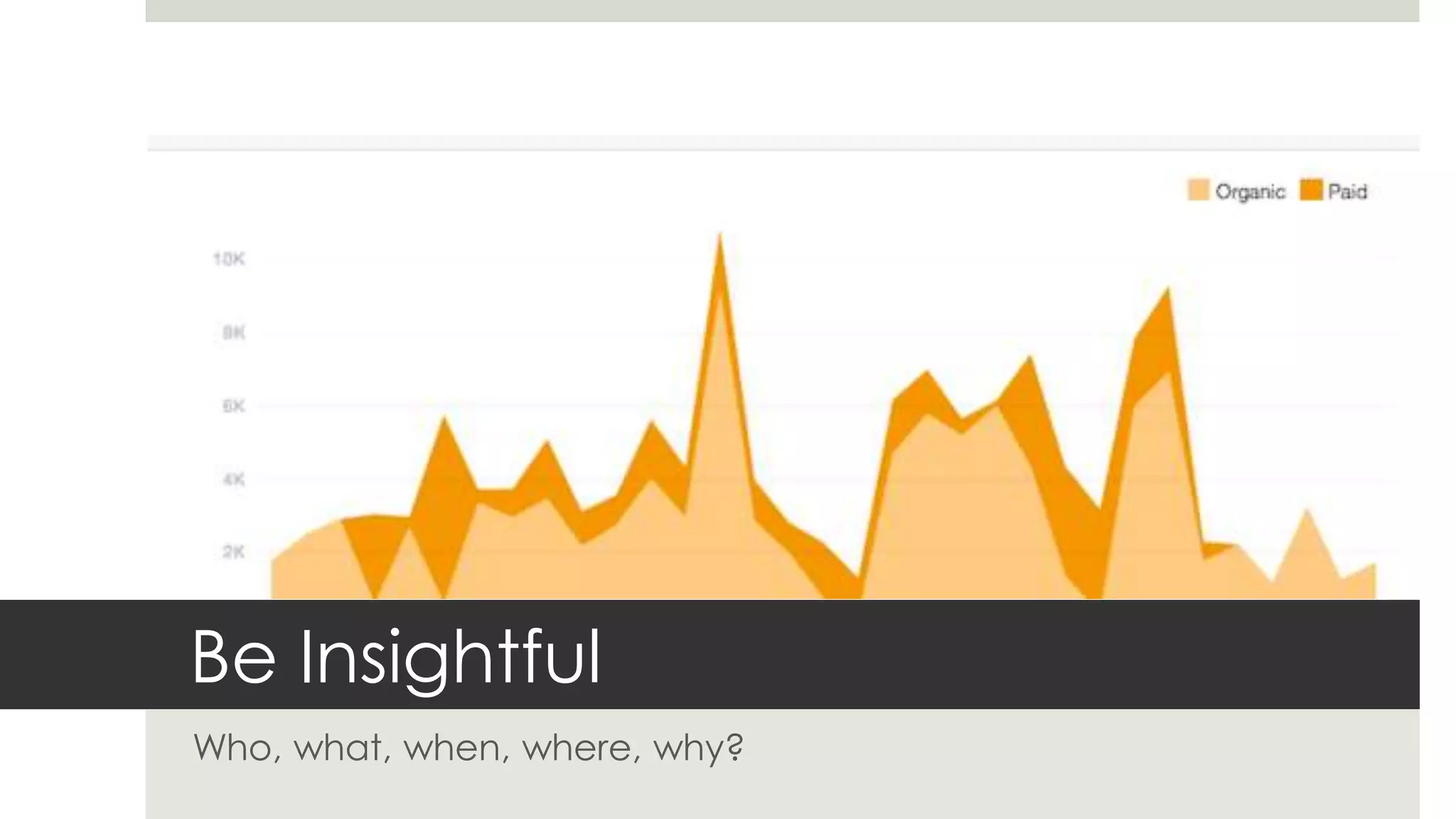 Be Insightful
Who, what, when, where, why?
 