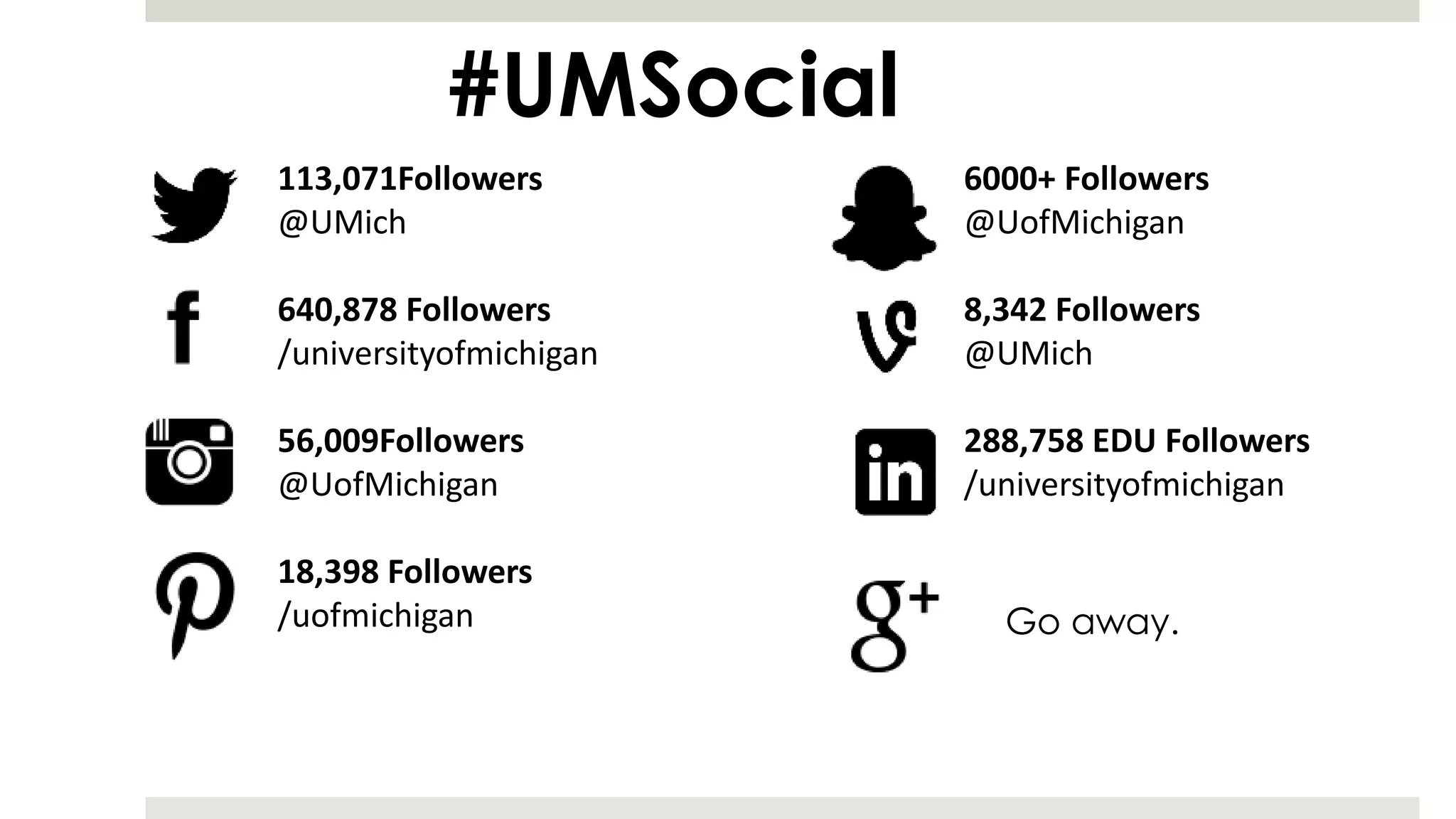 #UMSocial
113,071Followers
@UMich
640,878 Followers
/universityofmichigan
56,009Followers
@UofMichigan
18,398 Followers
/uofmichigan
6000+ Followers
@UofMichigan
8,342 Followers
@UMich
288,758 EDU Followers
/universityofmichigan
Go away.
 
