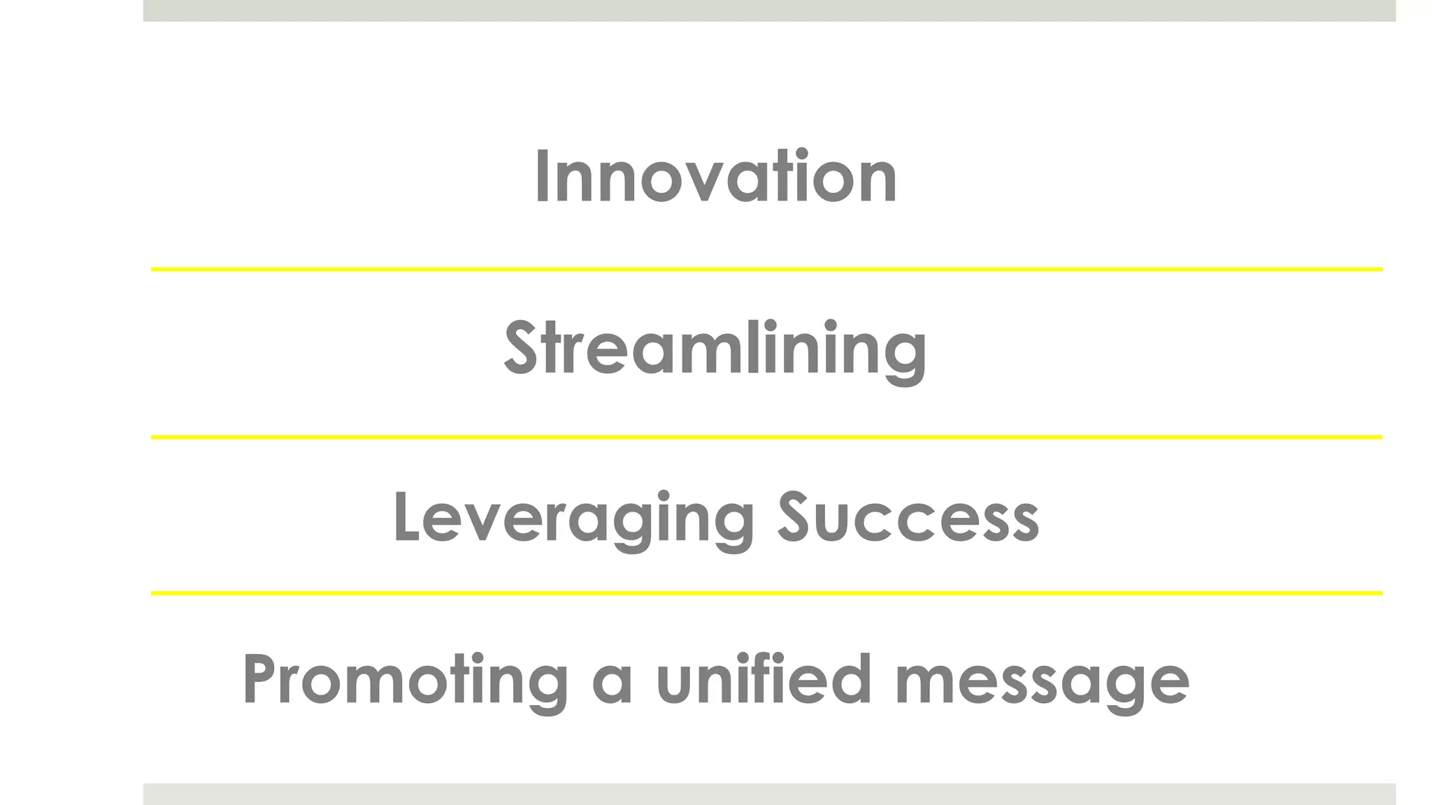 Innovation
Streamlining
Leveraging Success
Promoting a unified message
 