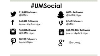 #UMSocial
113,071Followers
@UMich
640,878 Followers
/universityofmichigan
56,009Followers
@UofMichigan
18,398 Followers
/uofmichigan
6000+ Followers
@UofMichigan
8,342 Followers
@UMich
288,758 EDU Followers
/universityofmichigan
Go away.
 