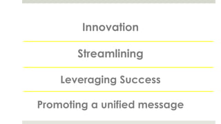 Innovation
Streamlining
Leveraging Success
Promoting a unified message
 