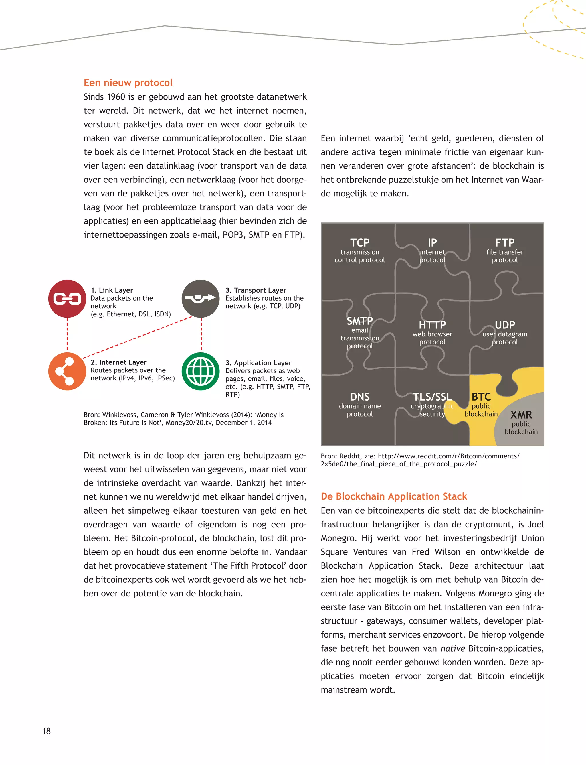 18
Een nieuw protocol
Sinds 1960 is er gebouwd aan het grootste datanetwerk
ter wereld. Dit netwerk, dat we het internet noemen,
verstuurt pakketjes data over en weer door gebruik te
maken van diverse communicatieprotocollen. Die staan
te boek als de Internet Protocol Stack en die bestaat uit
vier lagen: een datalinklaag (voor transport van de data
over een verbinding), een netwerklaag (voor het doorge-
ven van de pakketjes over het netwerk), een transport-
laag (voor het probleemloze transport van data voor de
applicaties) en een applicatielaag (hier bevinden zich de
internettoepassingen zoals e-mail, POP3, SMTP en FTP).
Dit netwerk is in de loop der jaren erg behulpzaam ge-
weest voor het uitwisselen van gegevens, maar niet voor
de intrinsieke overdacht van waarde. Dankzij het inter-
net kunnen we nu wereldwijd met elkaar handel drijven,
alleen het simpelweg elkaar toesturen van geld en het
overdragen van waarde of eigendom is nog een pro-
bleem. Het Bitcoin-protocol, de blockchain, lost dit pro-
bleem op en houdt dus een enorme belofte in. Vandaar
dat het provocatieve statement ‘The Fifth Protocol’ door
de bitcoinexperts ook wel wordt gevoerd als we het heb-
ben over de potentie van de blockchain.
Een internet waarbij ‘echt geld, goederen, diensten of
andere activa tegen minimale frictie van eigenaar kun-
nen veranderen over grote afstanden’: de blockchain is
het ontbrekende puzzelstukje om het Internet van Waar-
de mogelijk te maken.
De Blockchain Application Stack
Een van de bitcoinexperts die stelt dat de blockchainin-
frastructuur belangrijker is dan de cryptomunt, is Joel
Monegro. Hij werkt voor het investeringsbedrijf Union
Square Ventures van Fred Wilson en ontwikkelde de
Blockchain Application Stack. Deze architectuur laat
zien hoe het mogelijk is om met behulp van Bitcoin de-
centrale applicaties te maken. Volgens Monegro ging de
eerste fase van Bitcoin om het installeren van een infra-
structuur – gateways, consumer wallets, developer plat-
forms, merchant services enzovoort. De hierop volgende
fase betreft het bouwen van native Bitcoin-applicaties,
die nog nooit eerder gebouwd konden worden. Deze ap-
plicaties moeten ervoor zorgen dat Bitcoin eindelijk
mainstream wordt.
3. Transport Layer
Establishes routes on the
network (e.g. TCP, UDP)
3. Application Layer
Delivers packets as web
pages, email, files, voice,
etc. (e.g. HTTP, SMTP, FTP,
RTP)
2. Internet Layer
Routes packets over the
network (IPv4, IPv6, IPSec)
1. Link Layer
Data packets on the
network
(e.g. Ethernet, DSL, ISDN)
TCP
transmission
control protocol
SMTP
email
transmission
protocol
DNS
domain name
protocol
IP
internet
protocol
HTTP
web browser
protocol
TLS/SSL
cryptographic
security
FTP
file transfer
protocol
UDP
user datagram
protocol
BTC
public
blockchain XMR
public
blockchain
Bron: Winklevoss, Cameron & Tyler Winklevoss (2014): ‘Money Is
Broken; Its Future Is Not’, Money20/20.tv, December 1, 2014
Bron: Reddit, zie: http://www.reddit.com/r/Bitcoin/comments/
2x5de0/the_final_piece_of_the_protocol_puzzle/
 