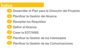 Desarrollar el Plan para la Dirección del Proyecto
Planificar la Gestión del Alcance
Recopilar los Requisitos
Definir el Alcance
Crear la EDT/WBS
Planificar la Gestión de los Interesados
Planificar la Gestión de las Comunicaciones
Índice
1
2
3
4
5
6
7
 
