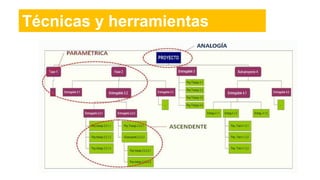 Técnicas y herramientas
 