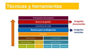 Técnicas y herramientas
 