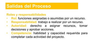 Roles y responsabilidades
• Rol: funciones asignadas o asumidas por un recurso.
• Responsabilidad: trabajo a realizar por un recurso.
• Autoridad: derecho a asignar recursos, tomar
decisiones y aprobar acciones.
• Competencia: habilidad y capacidad requerida para
completar cada actividad del proyecto.
Salidas del Proceso
 