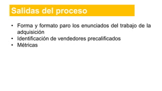 Salidas del proceso
• Forma y formato paro los enunciados del trabajo de la
adquisición
• Identificación de vendedores precalificados
• Métricas
 