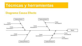 Técnicas y herramientas
Diagrama Causa Efecto
 
