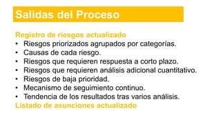Registro de riesgos actualizado
• Riesgos priorizados agrupados por categorías.
• Causas de cada riesgo.
• Riesgos que requieren respuesta a corto plazo.
• Riesgos que requieren análisis adicional cuantitativo.
• Riesgos de baja prioridad.
• Mecanismo de seguimiento continuo.
• Tendencia de los resultados tras varios análisis.
Listado de asunciones actualizado
Salidas del Proceso
 