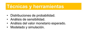 • Distribuciones de probabilidad.
• Análisis de sensibilidad.
• Análisis del valor monetario esperado.
• Modelado y simulación.
Técnicas y herramientas
 