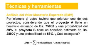Análisis del Valor Monetario Esperado (EMV)
Por ejemplo si usted tuviera que priorizar uno de dos
proyectos, considerando que el proyecto A tiene un
beneficio estimado de Bs. 75000 y una probabilidad del
30%, el proyecto B tiene un beneficio estimado de Bs.
28000 y una probabilidad de 68%, ¿Cuál escogería?
Técnicas y herramientas
𝑬𝑴𝑽 = ෍[𝑷𝒓𝒐𝒃𝒂𝒃𝒊𝒍𝒊𝒅𝒂𝒅 ∗ 𝑰𝒎𝒑𝒂𝒄𝒕𝒐(𝑩𝒔)]
 