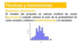Modelado y Simulación.
El modelo del proyecto se calcula multitud de veces
(iteraciones) usando valores al azar de la probabilidad de
cada variable y obtiene (estadísticamente) el resultado.
Técnicas y herramientas
 