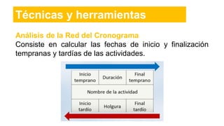 Análisis de la Red del Cronograma
Consiste en calcular las fechas de inicio y finalización
tempranas y tardías de las actividades.
Técnicas y herramientas
 