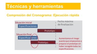 Compresión del Cronograma: Ejecución rápida
Técnicas y herramientas
 