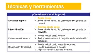 Técnicas y herramientas
¿Cómo impacta en el Proyecto?
Ejecución rápida
• Añade riesgo
• Suele añadir tiempo de gestión para el gerente de
proyecto.
Intensificación
• Siempre añade costo
• Suele añadir tiempo de gestión para el gerente de
proyecto.
Reducción del alcance
• Puede reducir plazo y costo.
• Podría tener un impacto negativo en la satisfacción
del cliente.
Disminución de calidad
• Puede reducir costo y uso de recursos.
• Puede incrementar el riesgo.
• Implica establecer buenas métricas.
 