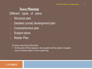 Town Planning
Different types of plans
 Structure plan
 Detailed (zonal) development plan
 Comprehensive plan
 Subject plans
 Master Plan
1/15/2018
Prof. S.K. Patil, www.skpatil.com 1
Course Learning Outcomes:
• At the end of this session, the student will be able to explain
use of various plan in town planning
 