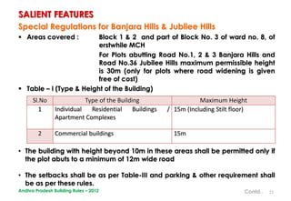 21
Special Regulations for Banjara Hills & Jubliee Hills
 Areas covered : Block 1 & 2 and part of Block No. 3 of ward no. 8, of
erstwhile MCH
For Plots abutting Road No.1, 2 & 3 Banjara Hills and
Road No.36 Jubilee Hills maximum permissible height
is 30m (only for plots where road widening is given
free of cost)
 Table – I (Type & Height of the Building)
SALIENT FEATURES
Contd..
Sl.No Type of the Building Maximum Height
1 Individual Residential Buildings /
Apartment Complexes
15m (Including Stilt floor)
2 Commercial buildings 15m
• The building with height beyond 10m in these areas shall be permitted only if
the plot abuts to a minimum of 12m wide road
• The setbacks shall be as per Table-III and parking & other requirement shall
be as per these rules.
Andhra Pradesh Building Rules – 2012
 